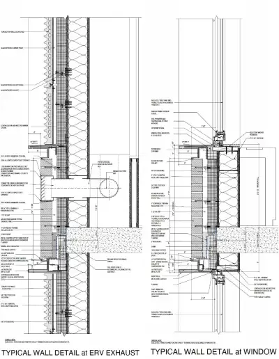 Wall details courtesy of CetraRuddy