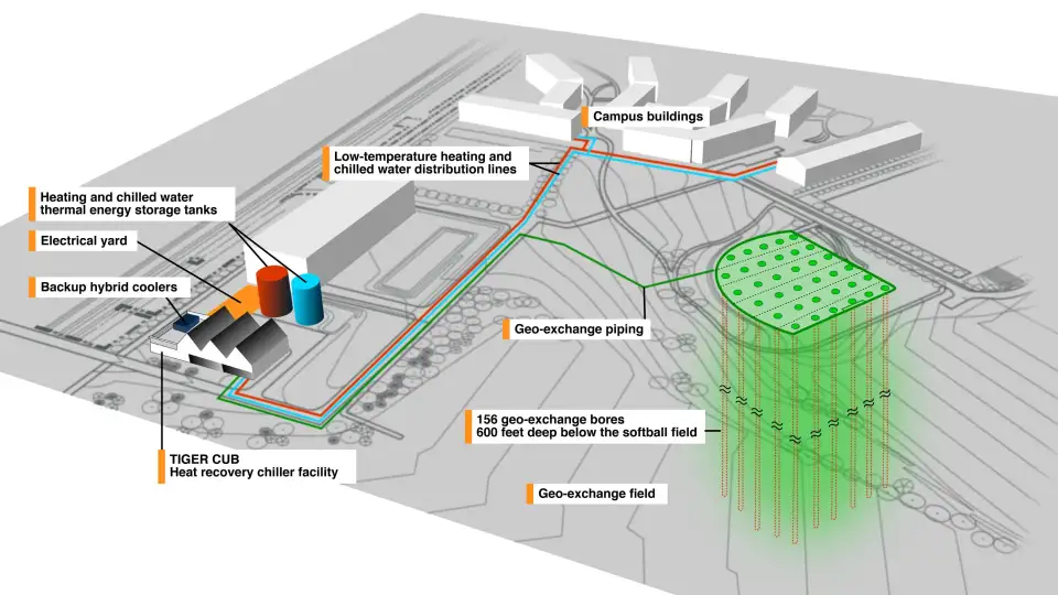 geoexchange schematic REV