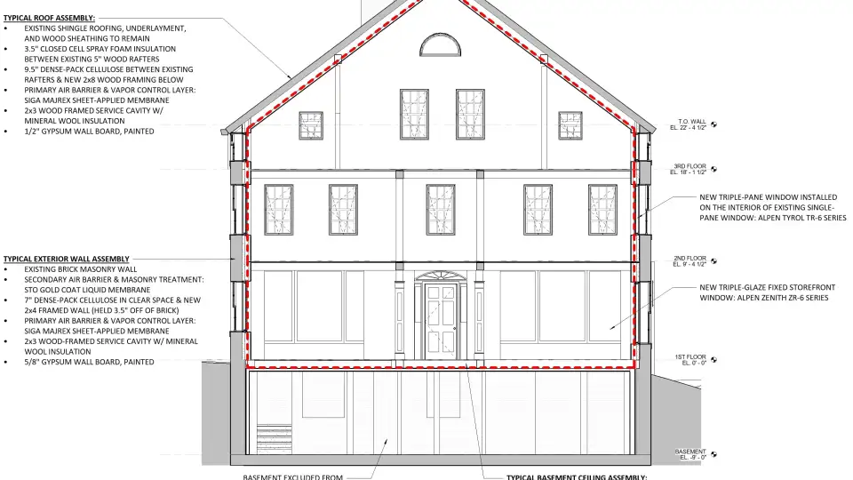 King's Block   Drawing   Section E W