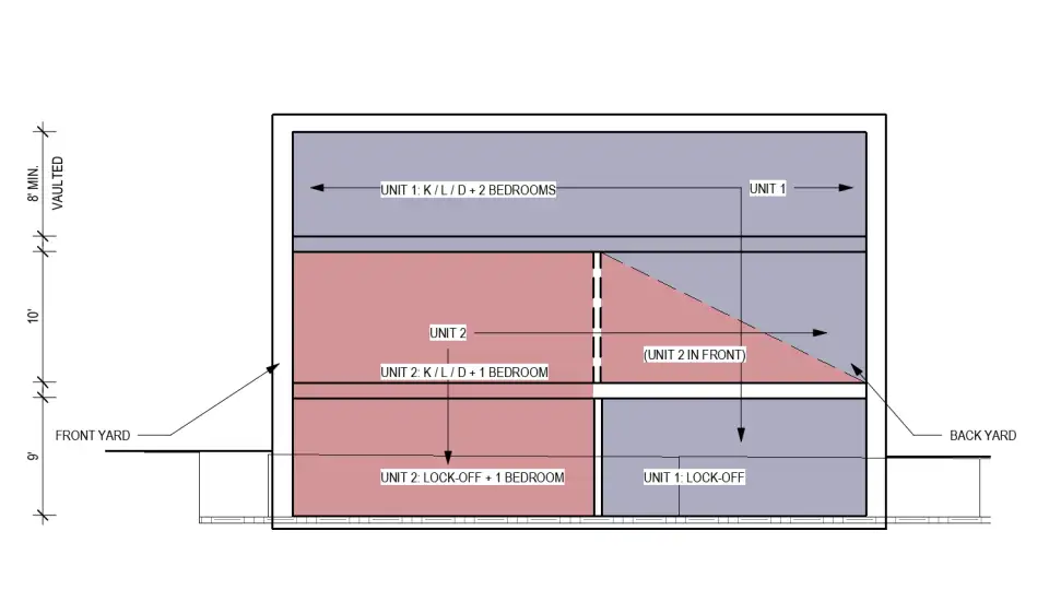 OneSEED BirdsWingPHPlus SchematicSection