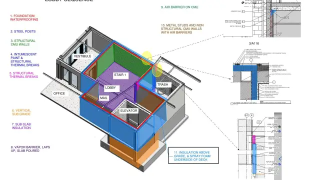 Pages from 2020 04 09 Lobby Sequence   Flattened