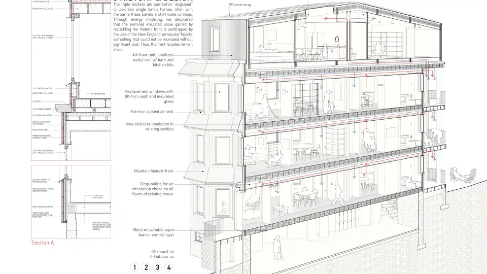 westfaulkner fastcompany 2021 4