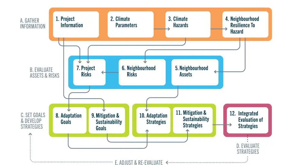 00121 PICS AR Infographics IBAMA Title