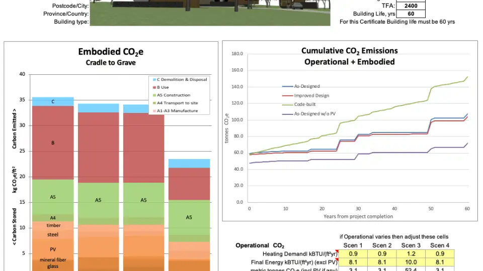 17MileHaus PHribbonVerification