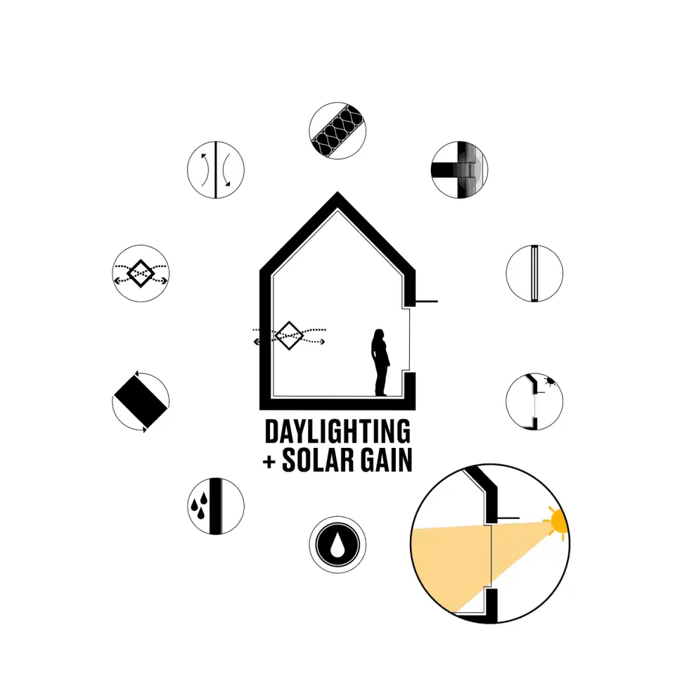 daylight solar grain graphic
