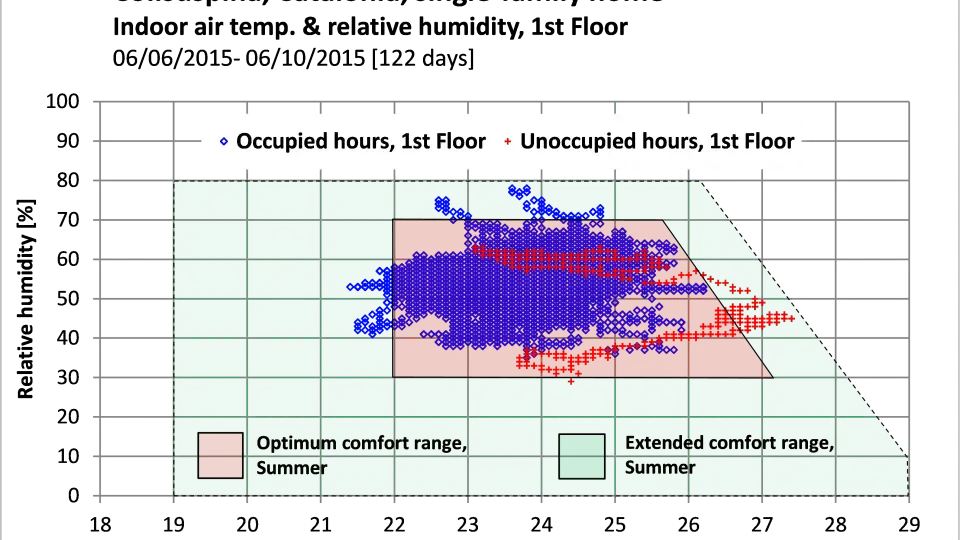 Figura 03   Collsuspina