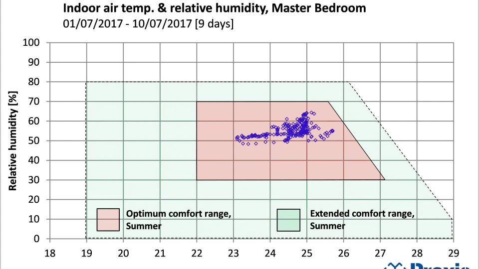 Figura 07.1   La Garriga