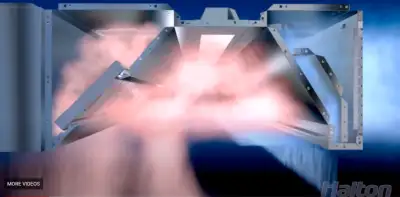 Figure 2 shows how two streams of fresh air (bottom right) are introduced at the front of the hood, creating a curtain of air that directs the plume toward the exhaust hood. Photo courtesy of Halton