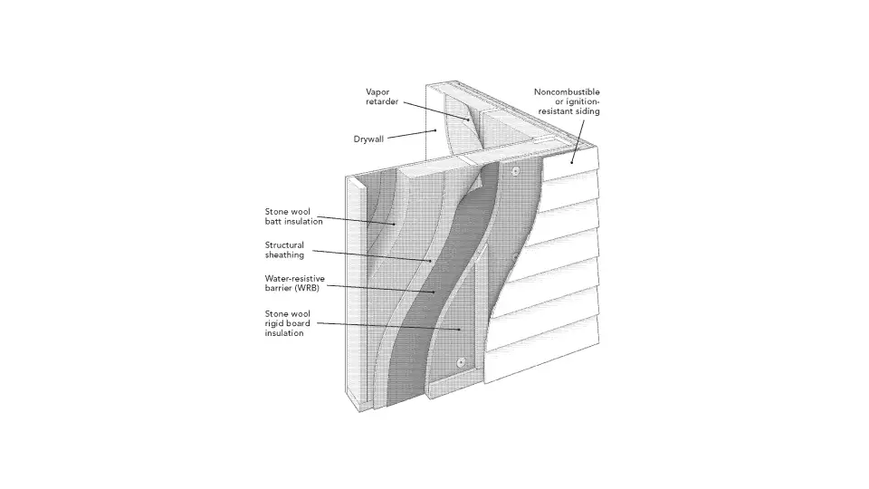 Rockwool wall assembly no brand labels