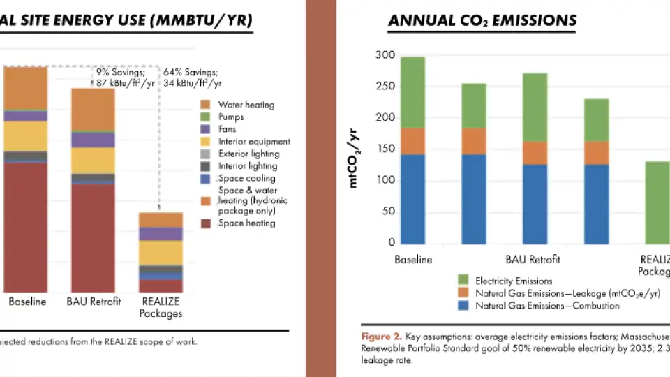 Screen Shot 2021 06 22 at 1.43.06 PM
