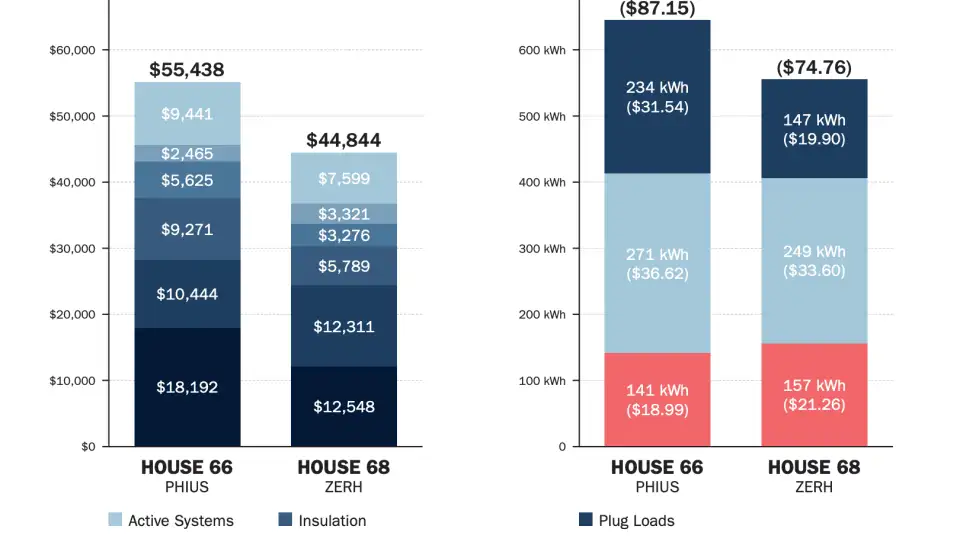 Screen Shot 2022 01 18 at 10.54.55 AM